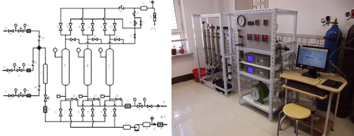 7 三塔VPSA装置整体实物图.png