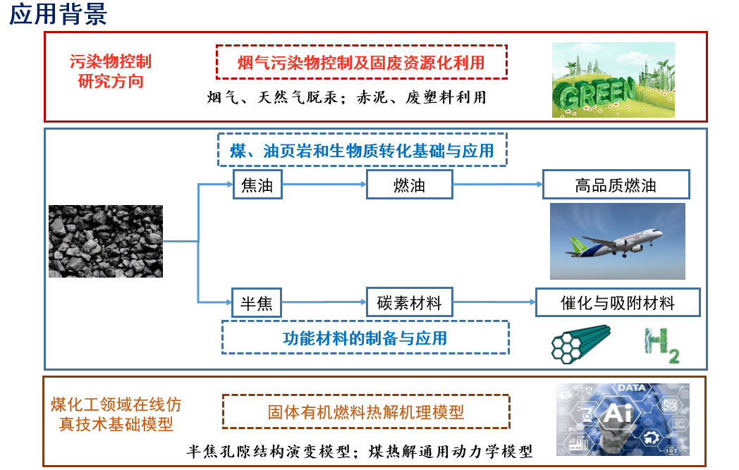QQ截图20210526135639.png
