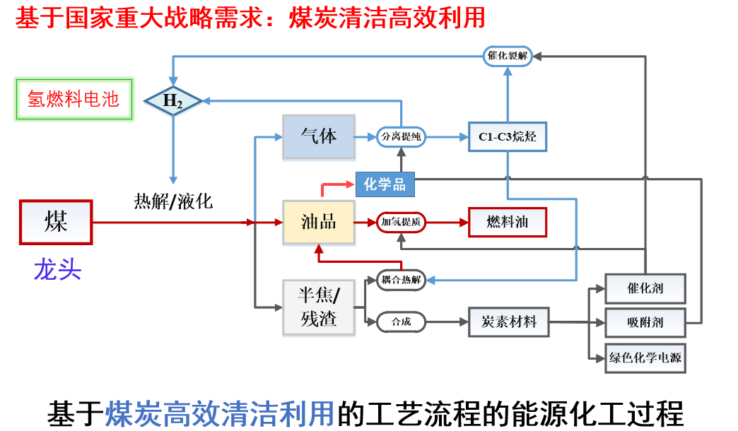 QQ截图20210526135616.png